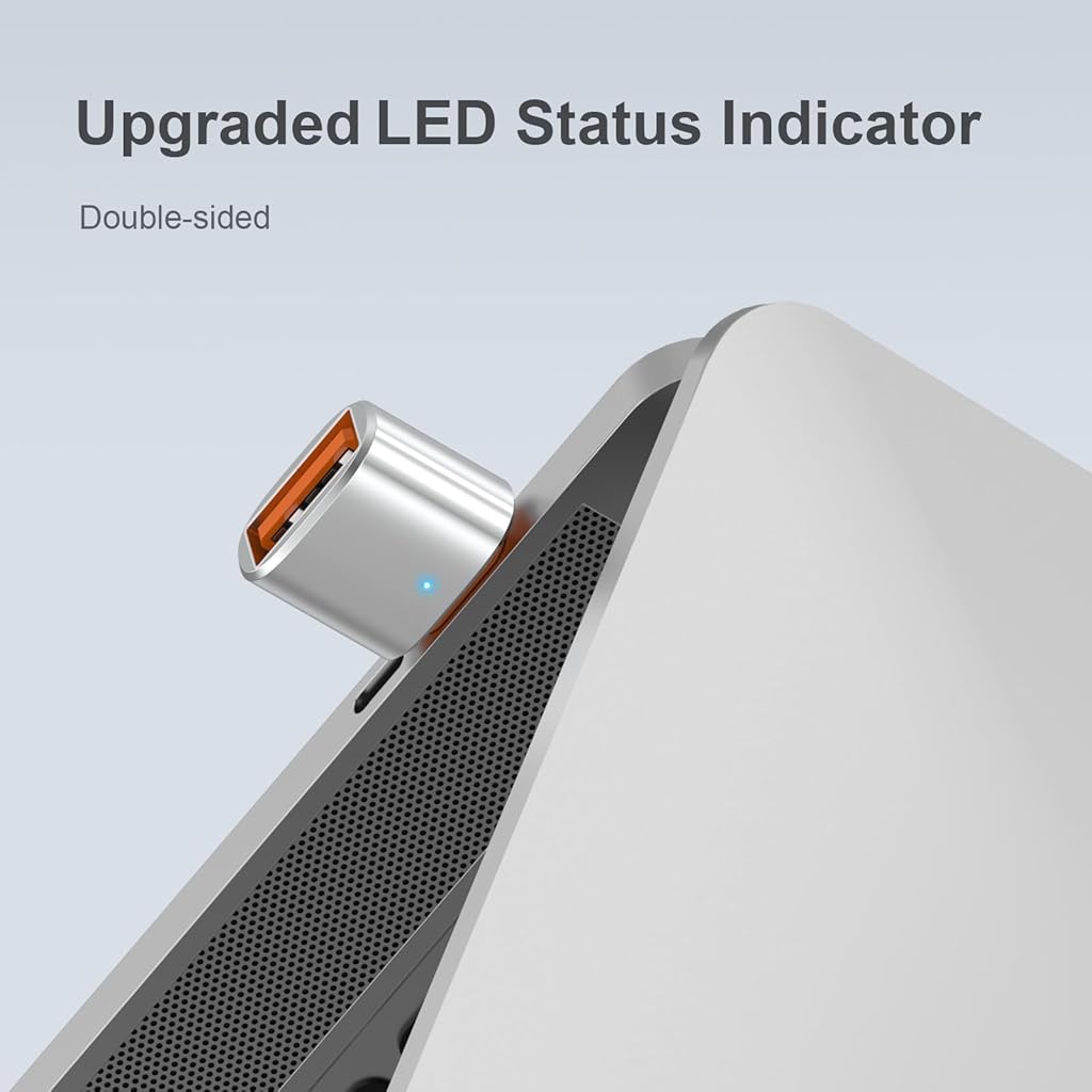 ZORBES® Upgraded USB C to USB Adapter ZORBES® Upgraded USB C to USB Adapter